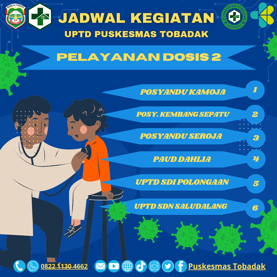 JADWAL DOSIS KE -2 DI LINGKUP UPTD PUSKESMAS TOBADAK